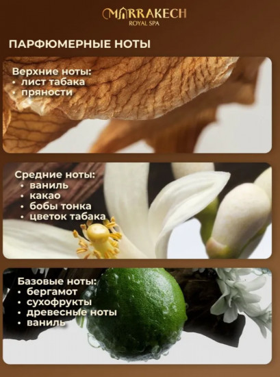 Профессиональный шампунь для волос от перхоти бессульфатный «Oil Premium»