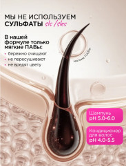 Набор для ухода за волосами - Фото 3