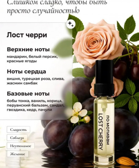 Набор пробников женских духов