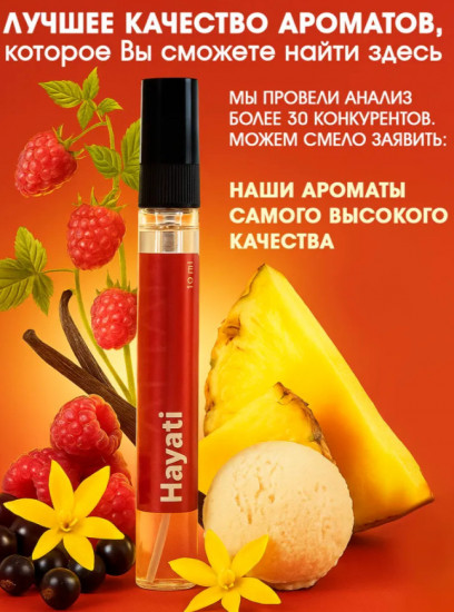 Пробник женских духов