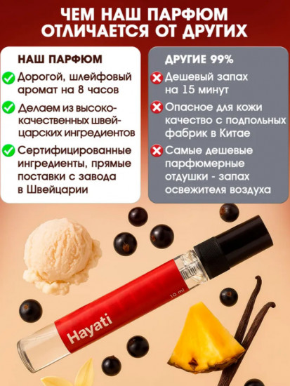 Пробник женских духов