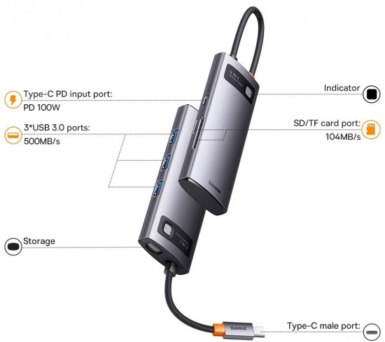Док-станция Baseus 6 in 1 WKWG030213