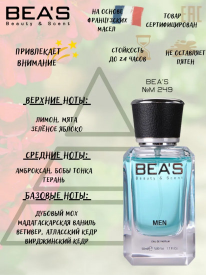 Парфюмированная вода по мотивам Versace Eros «M249»