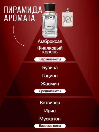 Парфюмированная вода по мотивам Escentric Molecules 2 «U701»