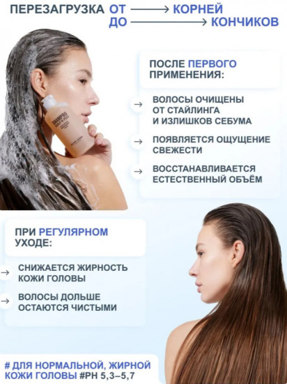 Глубокоочищающий шампунь для всех типов волос с ниацинамидом и инулином