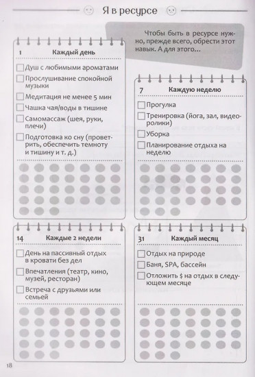 Самоанализ эмоциональных состояний. Психологический дневник