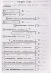 Самоанализ эмоциональных состояний. Психологический дневник - Фото 4