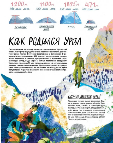 Смотри: Урал! Книга-путешествие