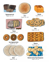 Хлеб. Вкус мира - Фото 2