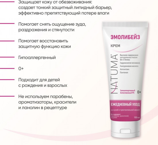 Набор эмолентов очищение и увлажнение 0+