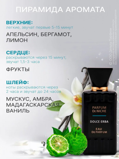 Парфюмерная вода «Dolce Erba»