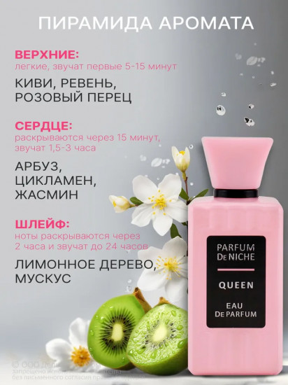 Парфюмерная вода «Queen»