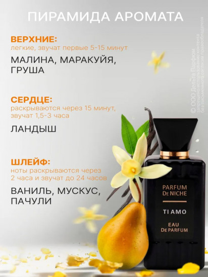 Парфюмерная вода «Ti Amo»