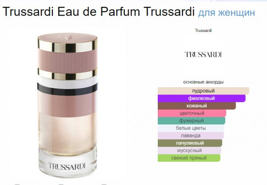 Парфюмированная вода «Trussardi Eau de Parfum»