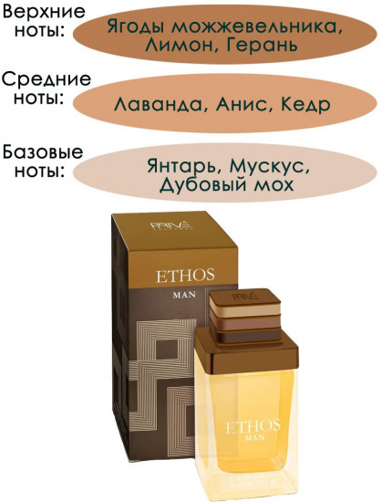 Туалетная вода «Ethos»