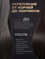 Набор профессиональный бессульфатный для роста волос с кератином и пантенолом - Фото 2