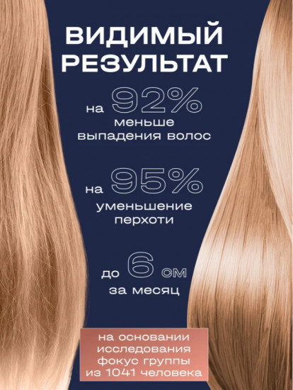 Профессиональный набор против выпадения волос с кератином и магнием