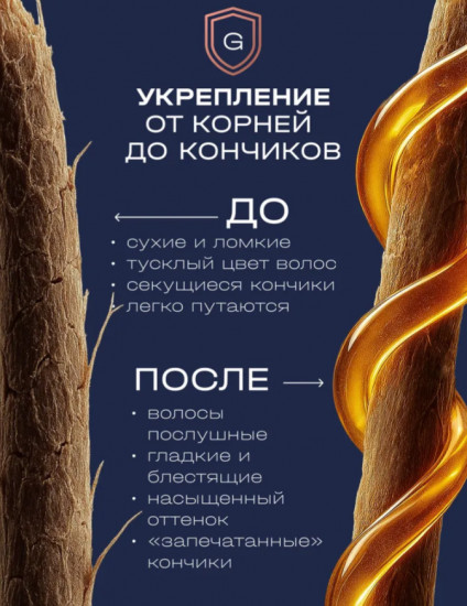 Профессиональный набор против выпадения волос с кератином и магнием