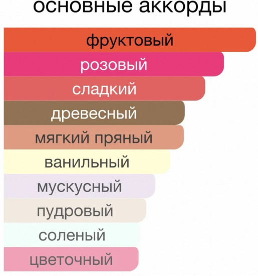 Вода парфюмерная «Olivia Blossom»