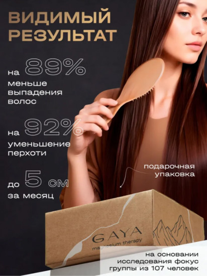 Шампунь для жирных волос профессиональный