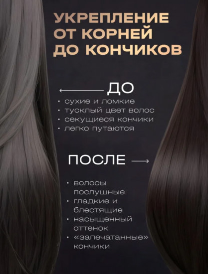 Шампунь для жирных волос профессиональный