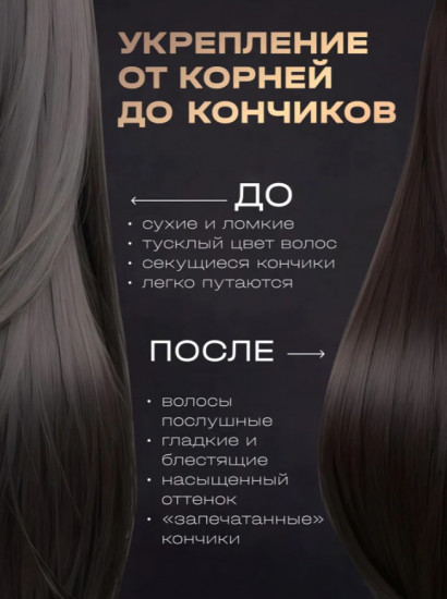 Бессульфатный шампунь для окрашенных волос