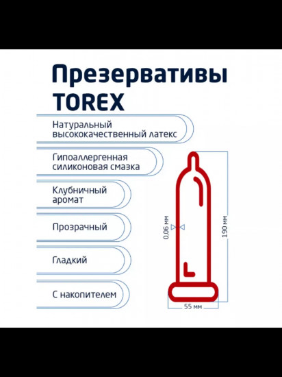 Презервативы «Сладкая любовь»