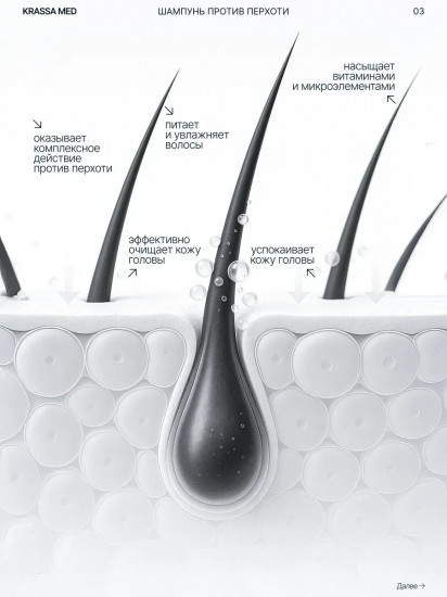 Шампунь для волос против перхоти «Дисульфид селена»