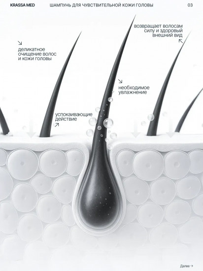 Шампунь для чувствительной кожи головы «Пантенол + череда»