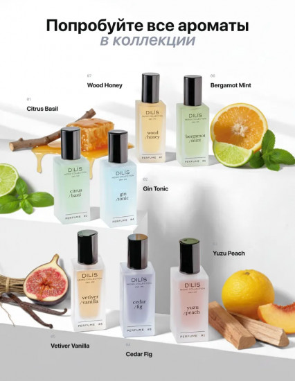 Духи «№6. Bergamot/Mint»