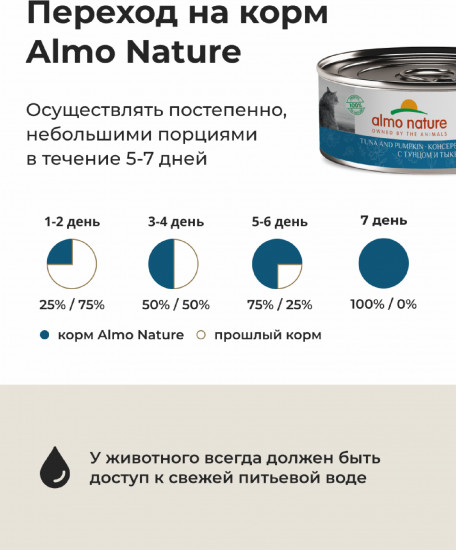Набор корма влажного консервированного полнорационного для кошек с тунцом и тыквой