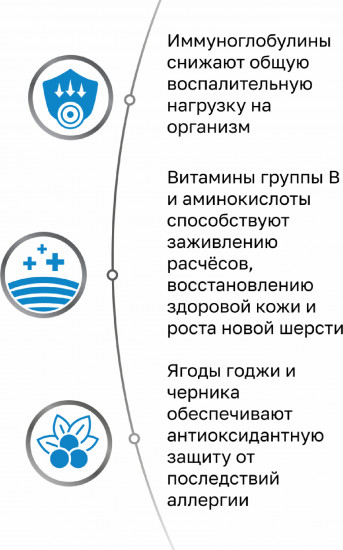 Набор влажного диетического корма для взрослых кошек при пищевой аллергии