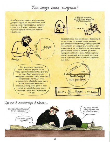 История математики в комиксах