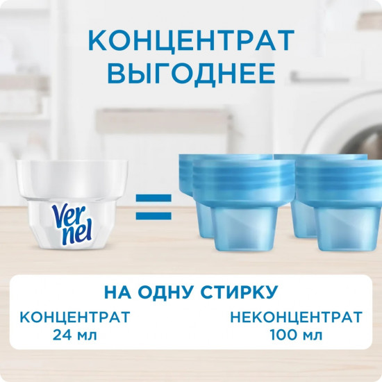 Кондиционер для белья «Пион и белый чай»