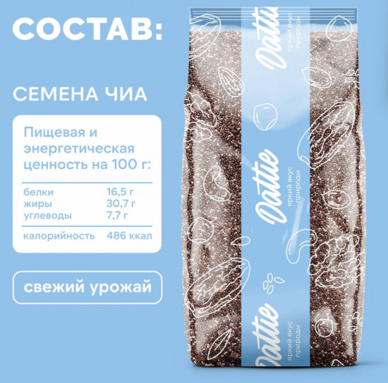 Семена чиа для похудения