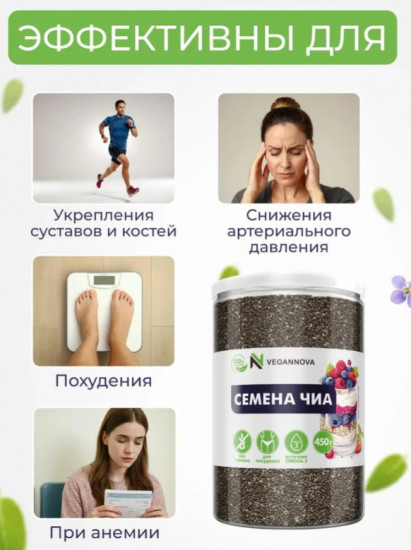 Натуральные семена чиа для похудения