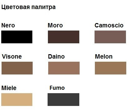 Колготки женские