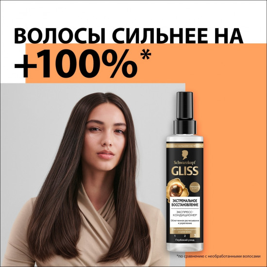 Экспресс-кондиционер для сильно поврежденных и сухих волос «Экстремальное восстановление»