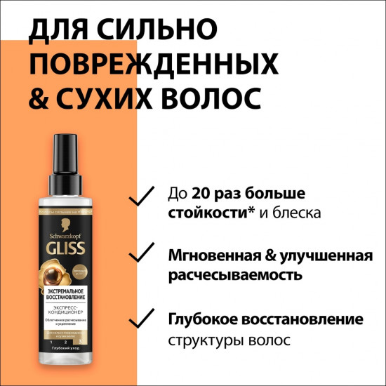 Экспресс-кондиционер для сильно поврежденных и сухих волос «Экстремальное восстановление»