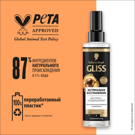 Экспресс-кондиционер для сильно поврежденных и сухих волос «Экстремальное восстановление»