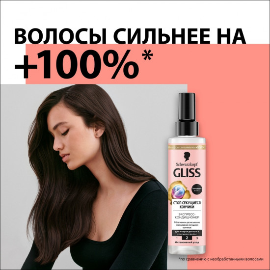 Экспресс-кондиционер для поврежденных и секущихся волос «Стоп секущиеся кончики»