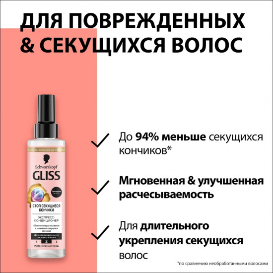 Экспресс-кондиционер для поврежденных и секущихся волос «Стоп секущиеся кончики»