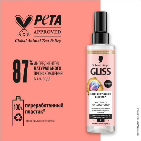 Экспресс-кондиционер для поврежденных и секущихся волос «Стоп секущиеся кончики»