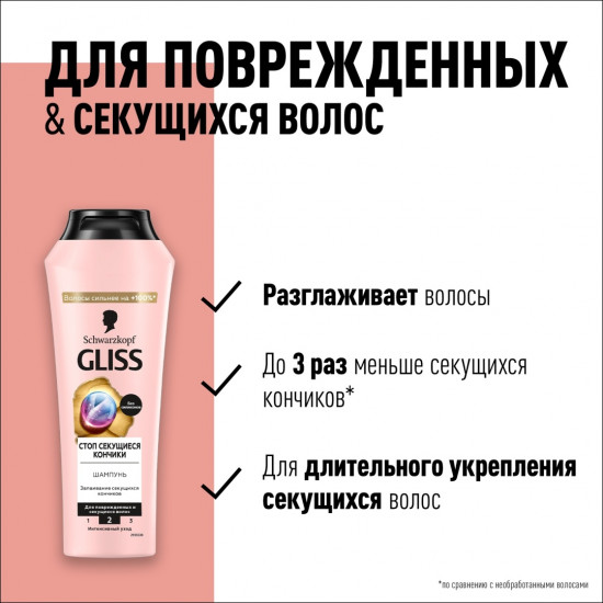 Шампунь для поврежденных и секущихся волос «Стоп секущиеся кончики»