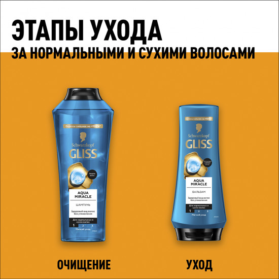 Шампунь для нормальных и сухих волос «Водное чудо»