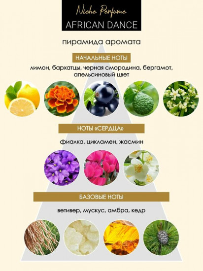 Туалетная вода «African Dance»