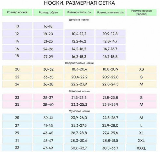 Носки детские