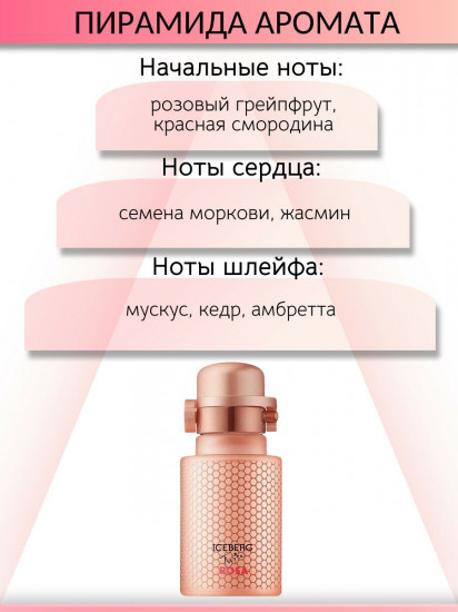 Туалетная вода «Rosa»