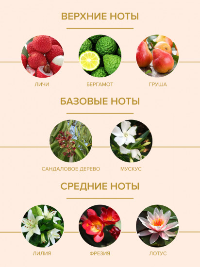 Парфюмерная вода «Romantic»