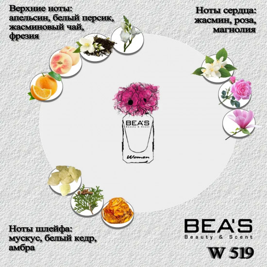 Парфюмированная вода по мотивам Lanvin Marry M «W519»